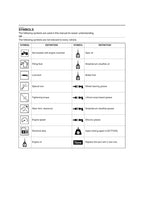 Yamaha YXZ1000R Service Manual service manual preview page 7