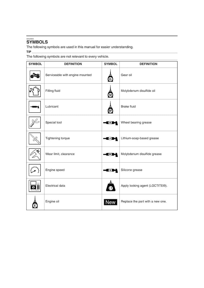 Yamaha YXZ1000R Service Manual service manual preview page 7