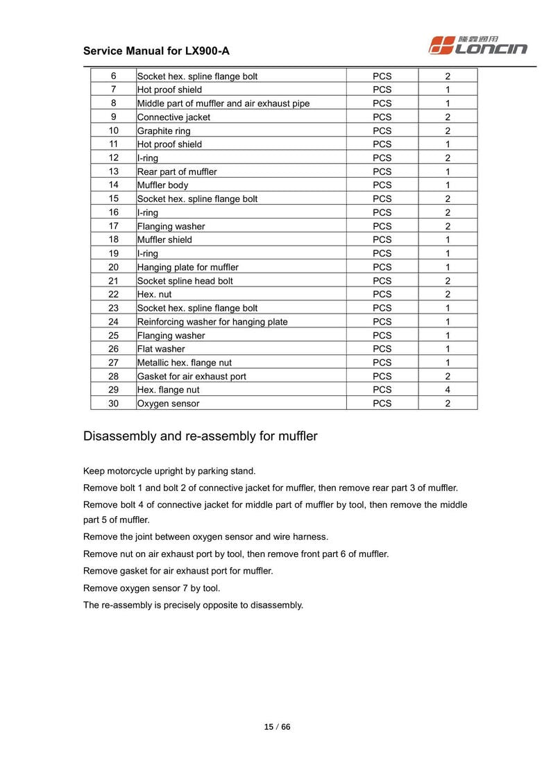 Loncin LX900-A Service Manual service manual preview page 6