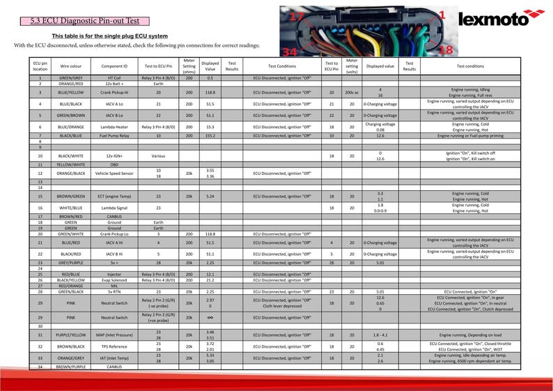 Lexmoto LXR 125 Service Manual service manual preview page 11