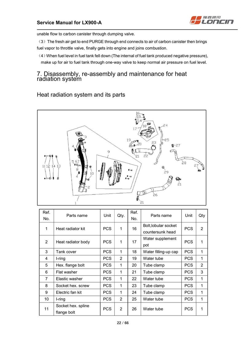 Loncin LX900-A Service Manual service manual preview page 4