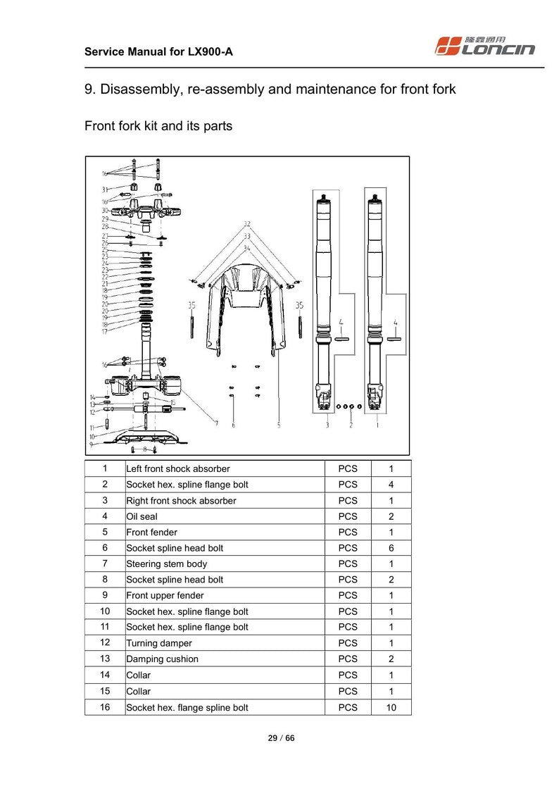 Loncin LX900-A Service Manual service manual preview page 5
