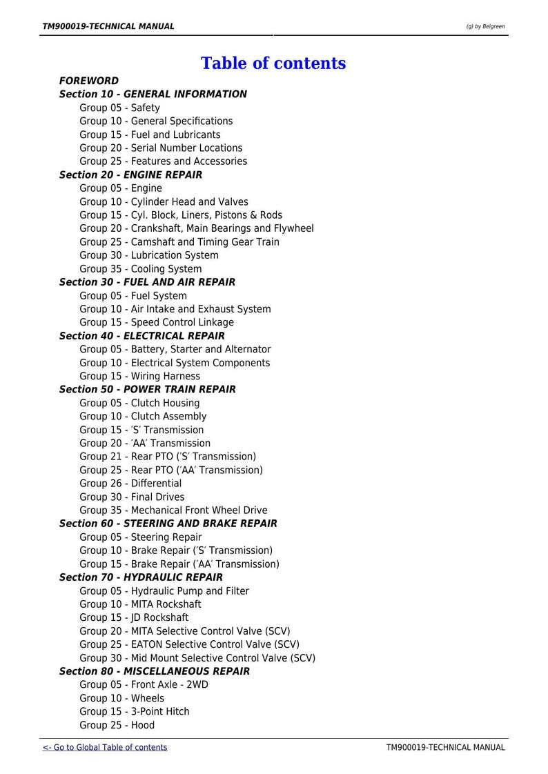 John Deere 5000 Series Tractor Service Manual 2013-2017 5103 5203 5303 5403 service manual preview page 3