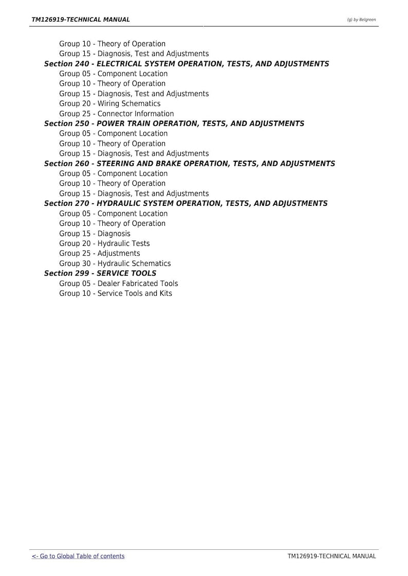 John Deere 1023E 1025R 1026R Service Manual service manual preview page 7