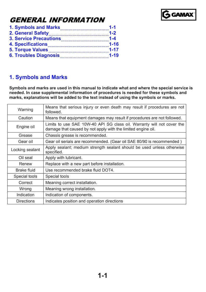 Gamax AX600 600LX Service Manual 2015-2019 ATV Repair service manual preview page 10