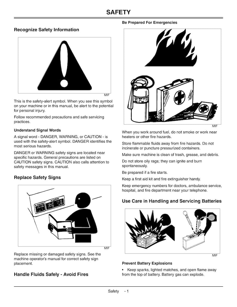 John Deere 3215 3225 3235 Fairway Mower Service Manual service manual preview page 6