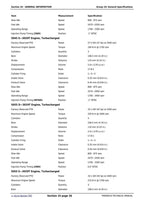 John Deere 5000 Series Tractor Service Manual 2013-2017 5103 5203 5303 5403 service manual preview page 8