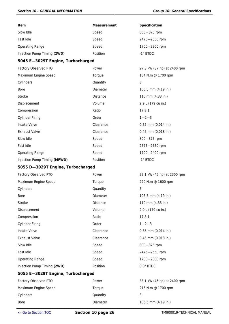 John Deere 5000 Series Tractor Service Manual 2013-2017 5103 5203 5303 5403 service manual preview page 8