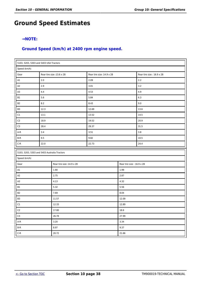 John Deere 5000 Series Tractor Service Manual 2013-2017 5103 5203 5303 5403 service manual preview page 9