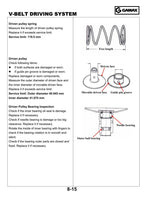 Gamax AX600 600LX Service Manual 2015-2019 ATV Repair service manual preview page 11