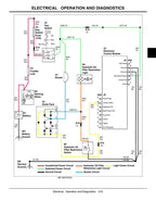 John Deere 3225C 3235C 3245C Fairway Mower Service Manual service manual preview page 5