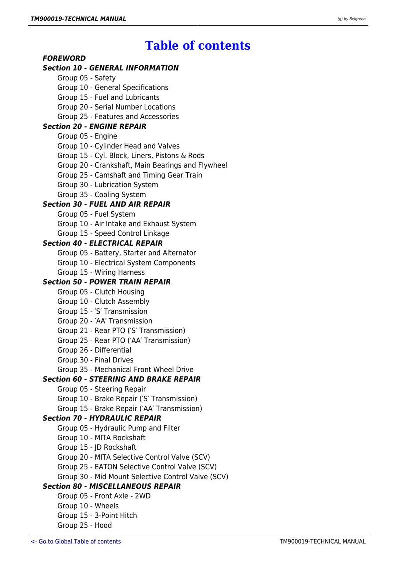 John Deere 5103 5203 5303 5403 5204 Tractor Service Manual service manual preview page 7
