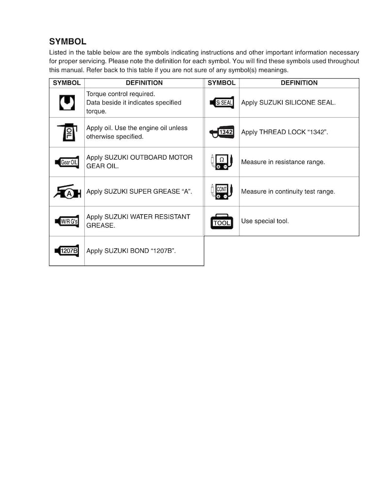Suzuki DF2.5 Four Stroke Outboard Service Manual service manual preview page 7