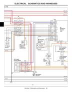 John Deere Gator XUV 620i Service Manual service manual preview page 4