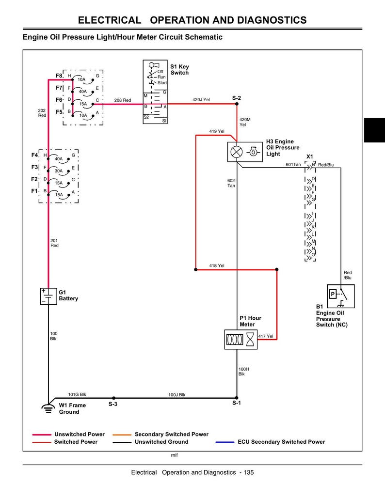 John Deere Gator XUV 620i Service Manual service manual preview page 5