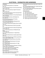 John Deere ProGator 2020A 2030A Service Manual service manual preview page 9