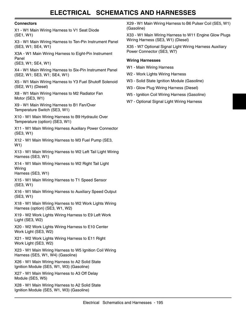 John Deere ProGator 2020A 2030A Service Manual service manual preview page 9