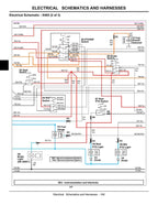 John Deere X465 X475 X485 X575 X585 Service Manual service manual preview page 5