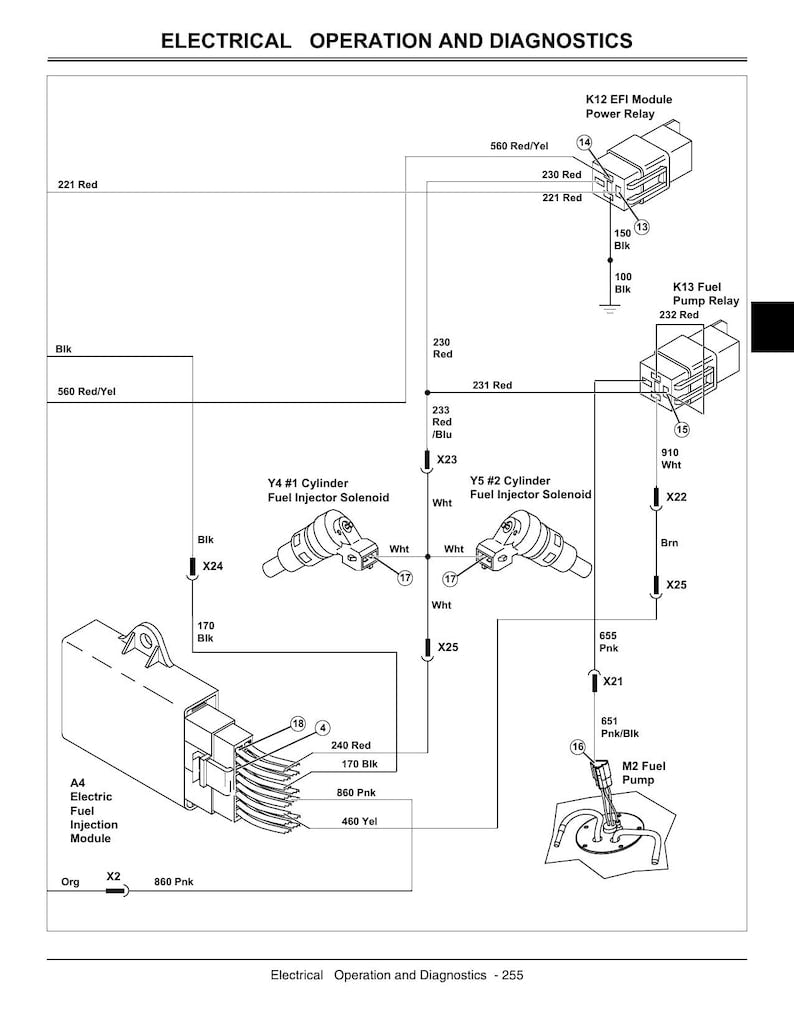 John Deere X465 X475 X485 X575 X585 Service Manual service manual preview page 6