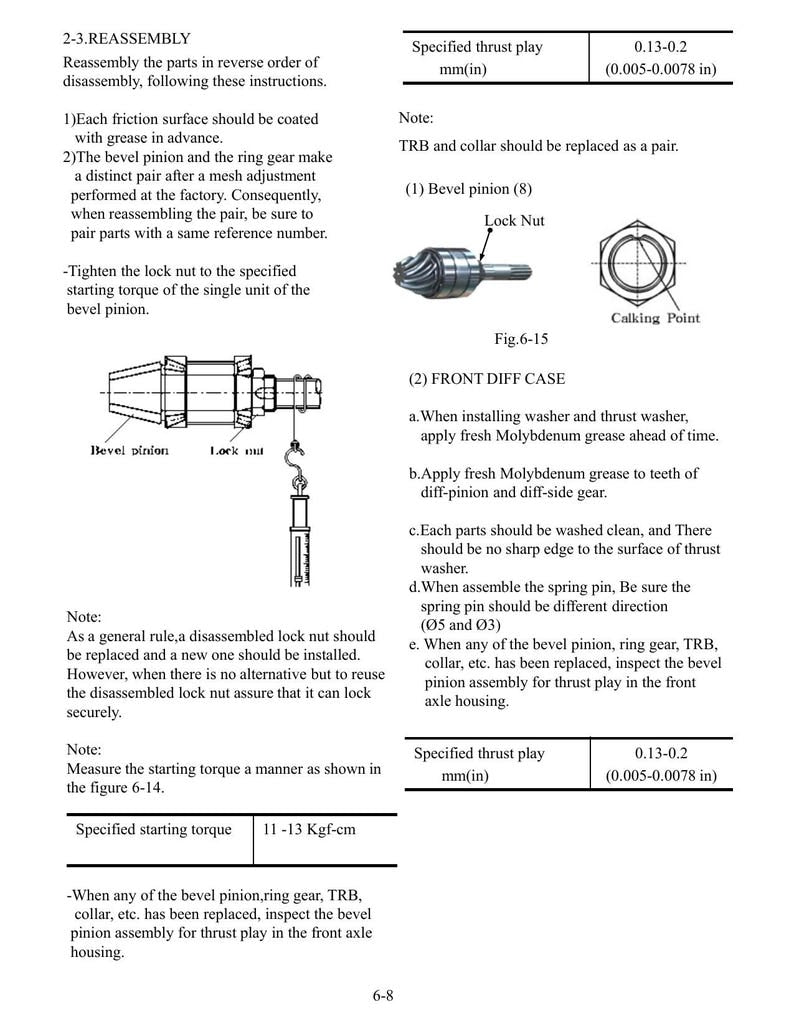 TYM T754 Power Shuttle Service Manual service manual preview page 5