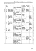 CFMOTO 450CL-C Service Manual service manual preview page 6