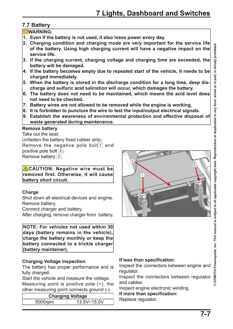 CFMOTO 450NK Service Manual service manual preview page 5