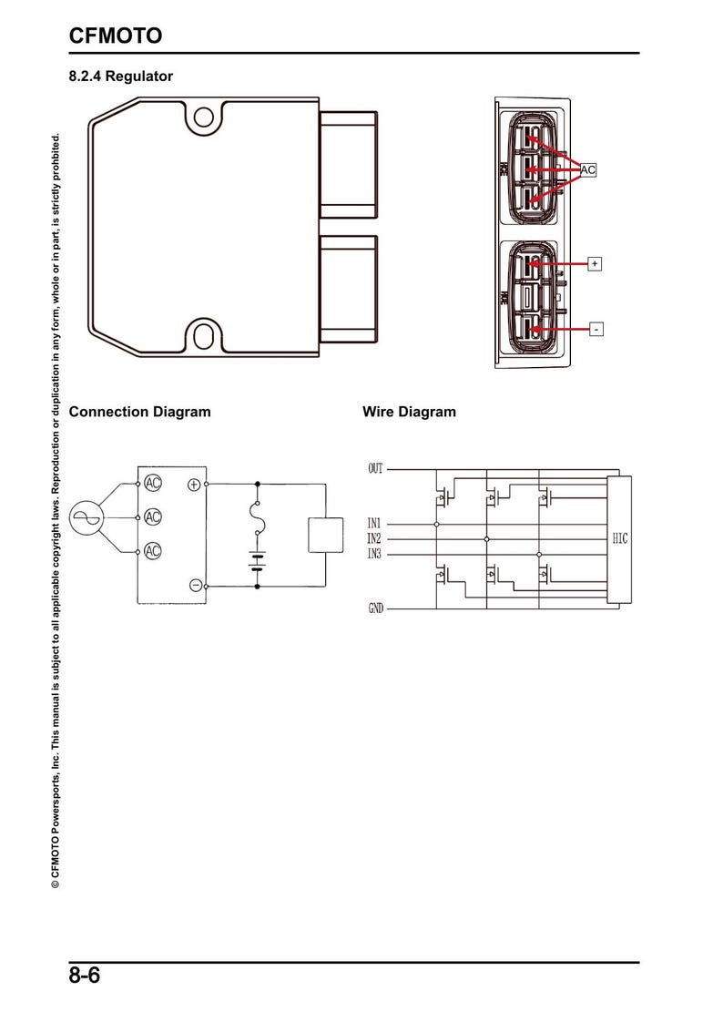 CFMOTO IBEX 450 Service Manual 2023-2026 Motorcycle service manual preview page 5