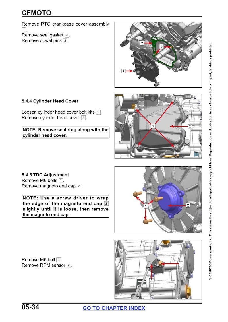CFMOTO CFORCE 400 500 450 520 Service Manual 2025-2026 ATV service manual preview page 4