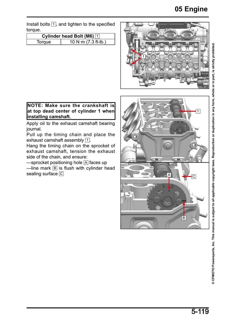CFMOTO 675SS Service Manual service manual preview page 5