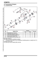 CFMOTO 675NK Service Manual service manual preview page 6
