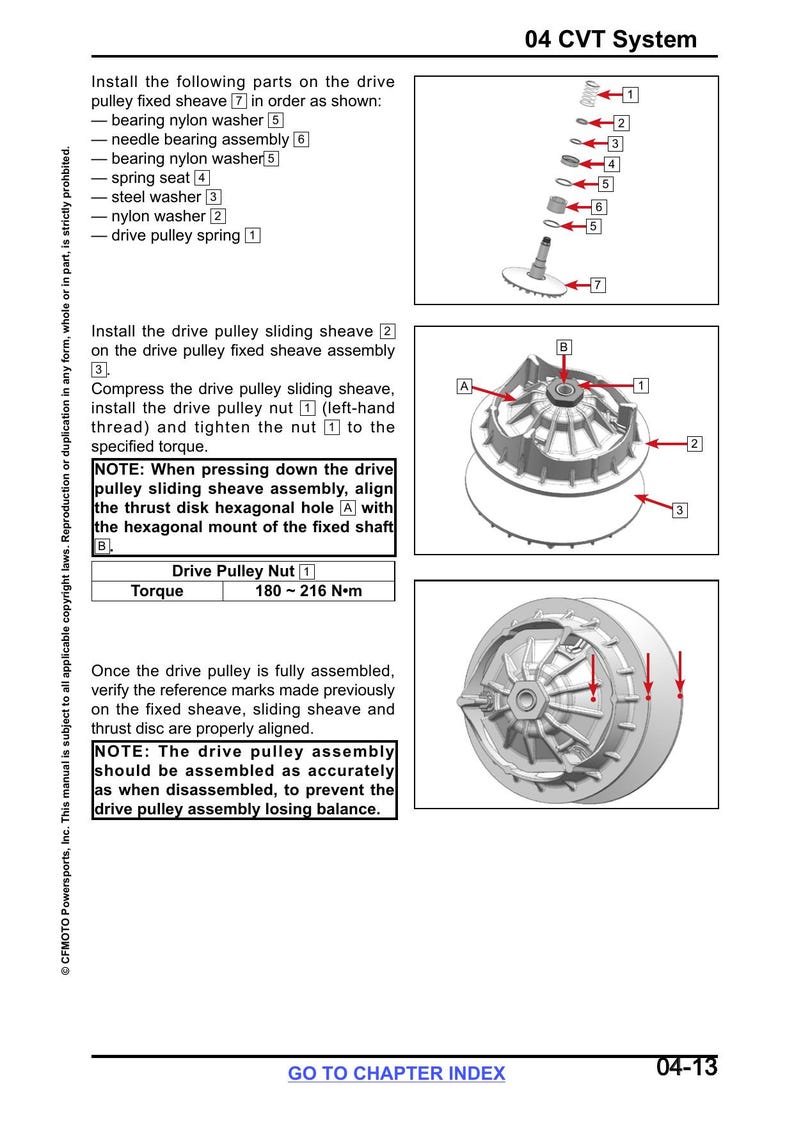 CFMOTO UFORCE 600 Service Manual service manual preview page 4