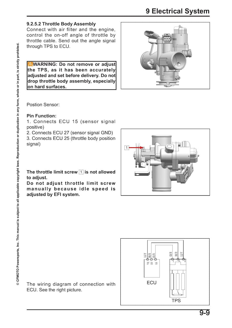CFMOTO Papio SS 125 Service Manual service manual preview page 6