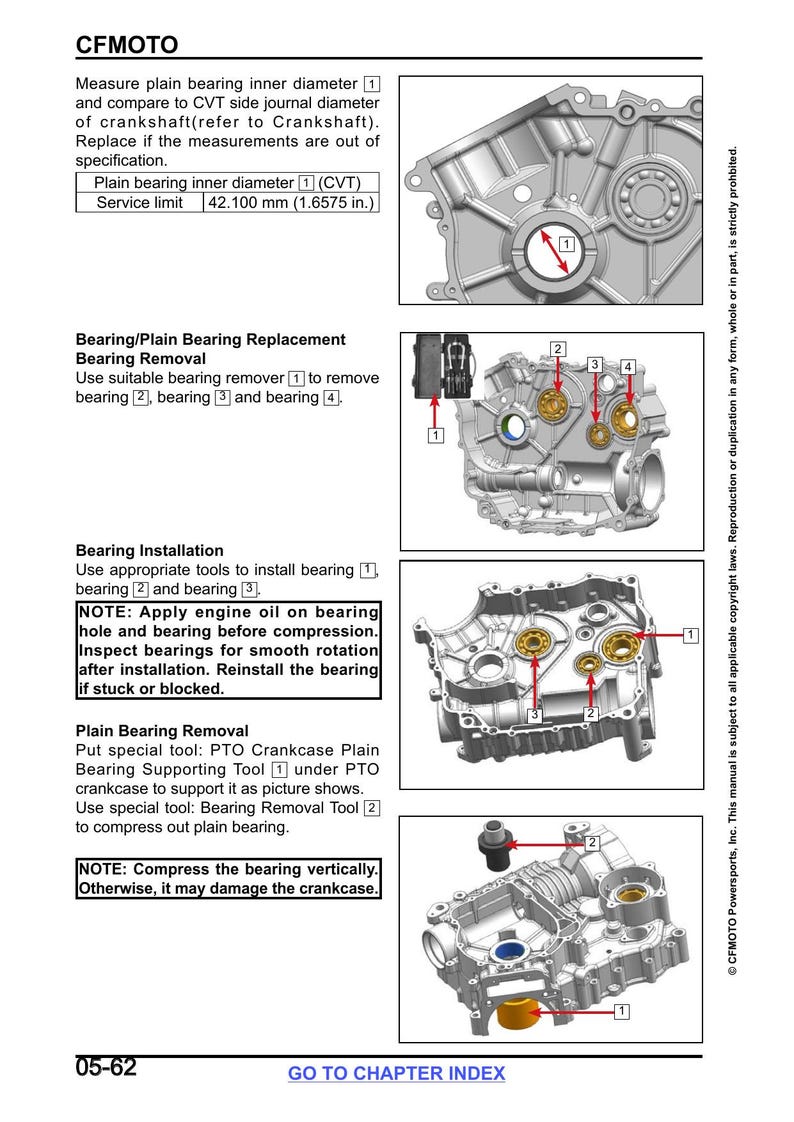 CFMOTO UFORCE 600 Service Manual 2023-2026 UTV cf600uz cf600uu service manual preview page 5