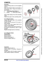 CFMOTO UFORCE 800 XL Service Manual service manual preview page 6