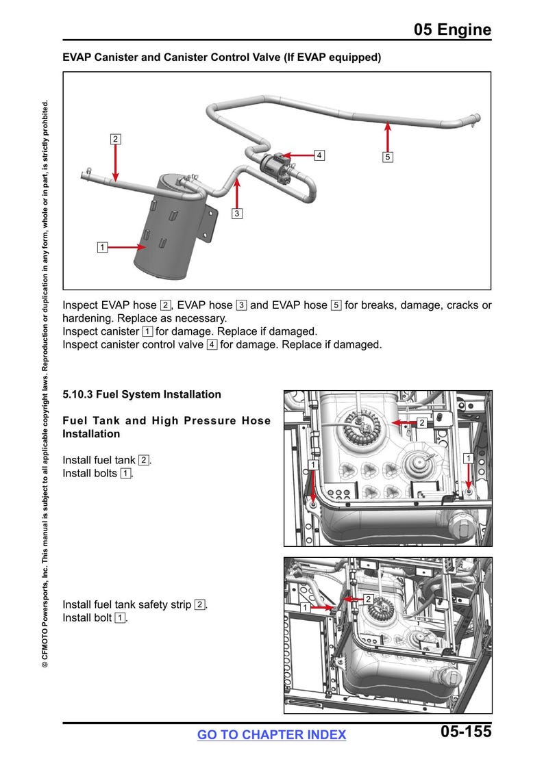 CFMOTO UFORCE 1000 Service Manual service manual preview page 5