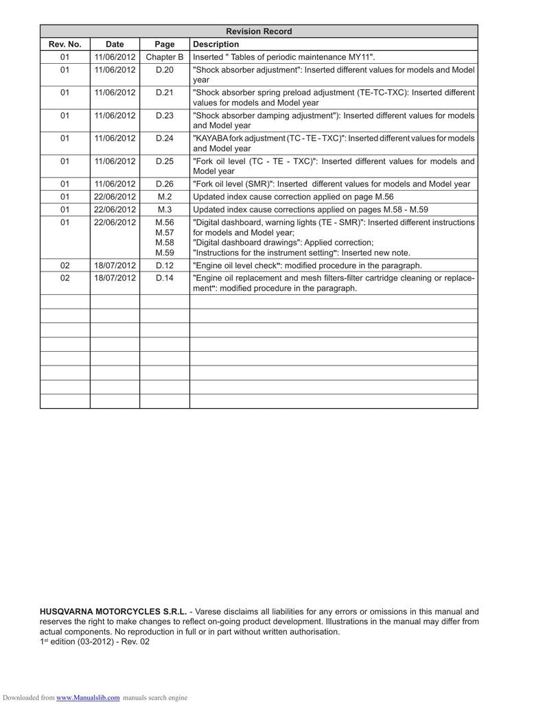 Husqvarna TC TE TXC smr 449 511 Service Manual service manual preview page 7