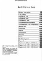 Kawasaki KLF220 Bayou Service Manual service manual preview page 5