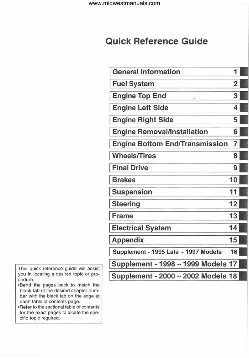 Kawasaki KLF220 Bayou Service Manual service manual preview page 5