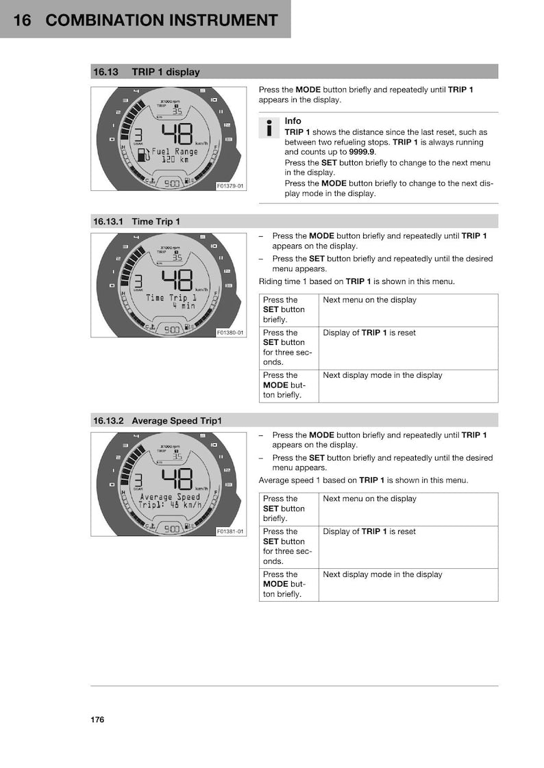 Husqvarna Svartpilen 401 Service Manual service manual preview page 5
