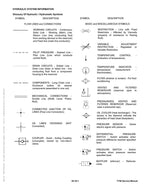 Bobcat T740 Compact Track Loader Service Manual service manual preview page 8