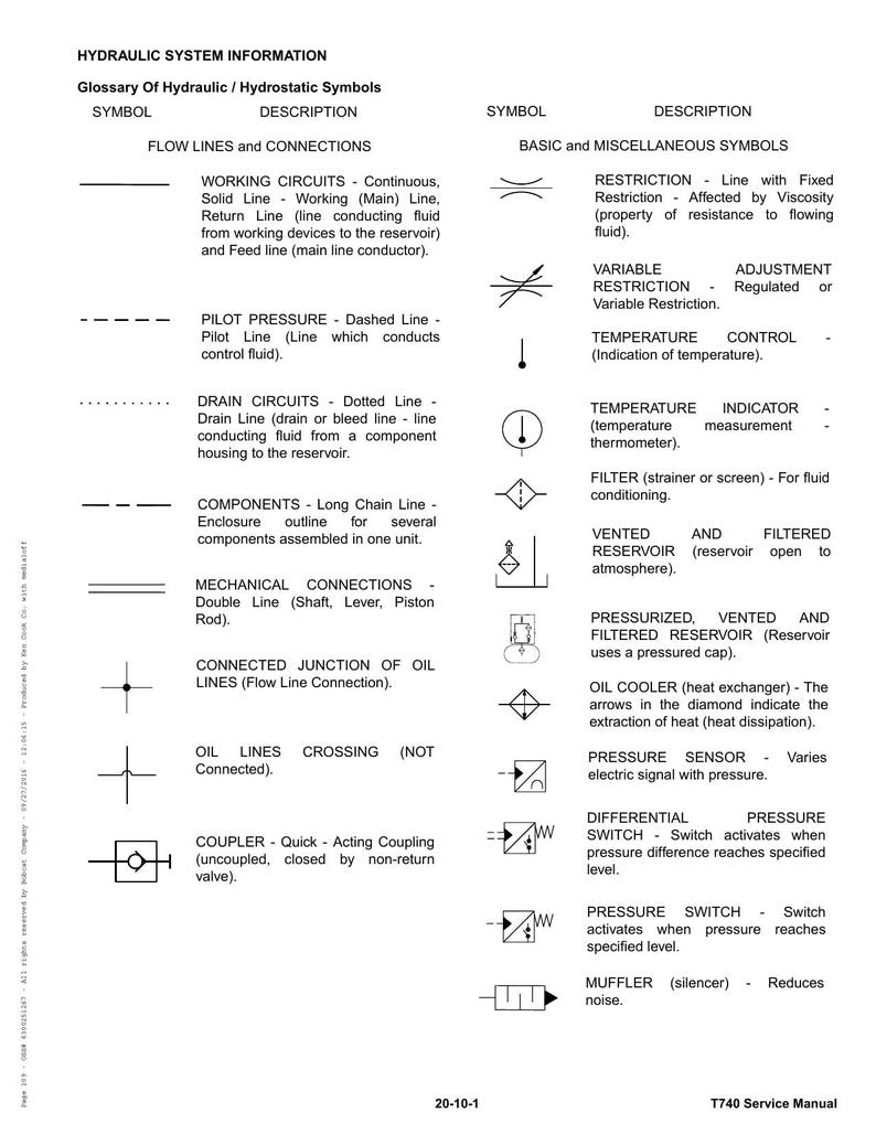 Bobcat T740 Compact Track Loader Service Manual service manual preview page 8
