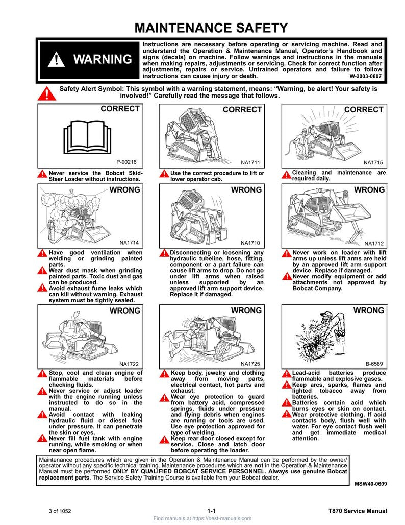 Bobcat T870 Compact Track Loader Service Manual 2018-2022 service manual preview page 7