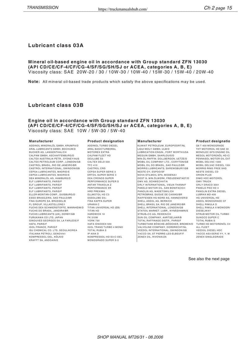 Moxy MT26 MT31 Articulated Dump Truck Service Manual 2004-2008 service manual preview page 11