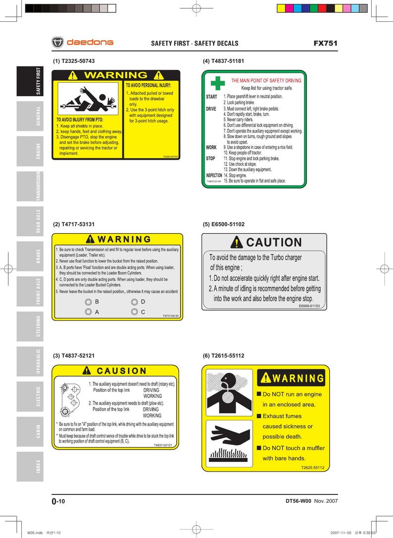 Daedong FX751 Tractor Service Manual service manual preview page 5