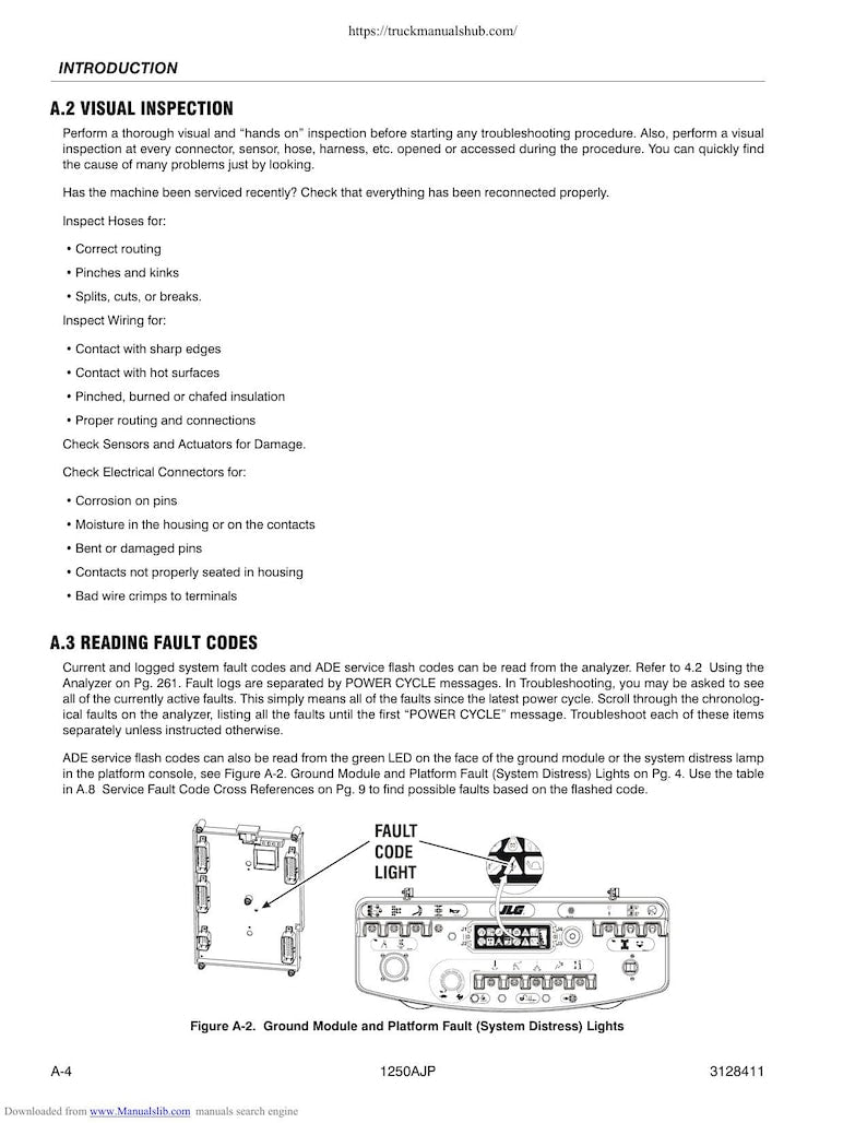 JLG 1250AJP Troubleshooting Manual 2007-2011 Aerial Work Platform service manual preview page 5