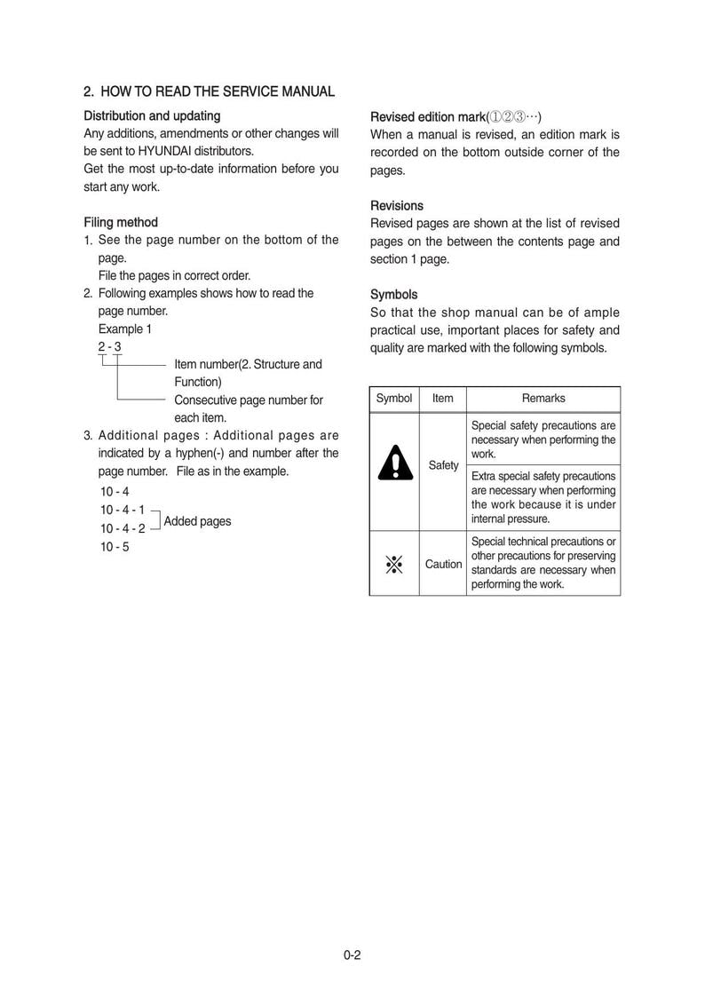 Hyundai R330LC-9S R330NLC-9S Excavator Service Manual service manual preview page 8