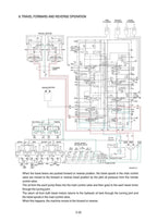 Hyundai R330LC-9S R330NLC-9S Excavator Service Manual service manual preview page 4