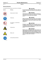JCB 8080 Midi Excavator Service Manual 1995-1999 Repair service manual preview page 11