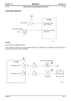 JCB 8080 Midi Excavator Service Manual 1995-1999 Repair service manual preview page 6