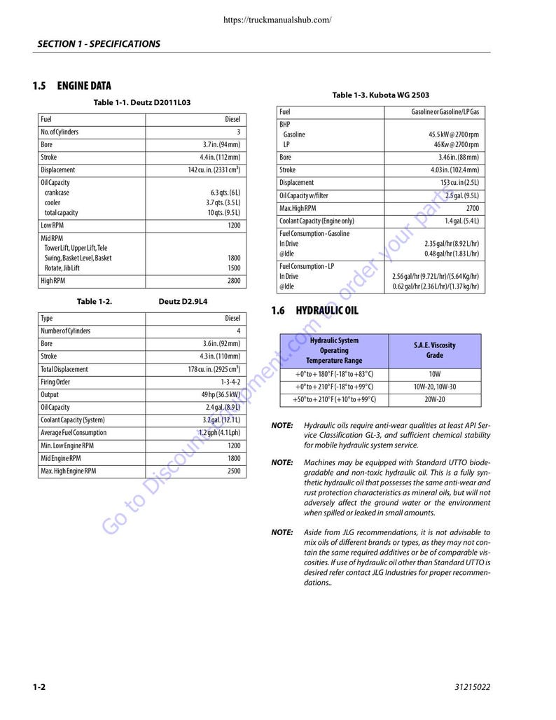JLG 450A 450AJ Boom Lift Service Manual service manual preview page 7